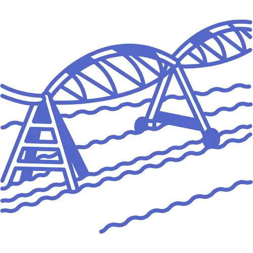 Equipment Protection